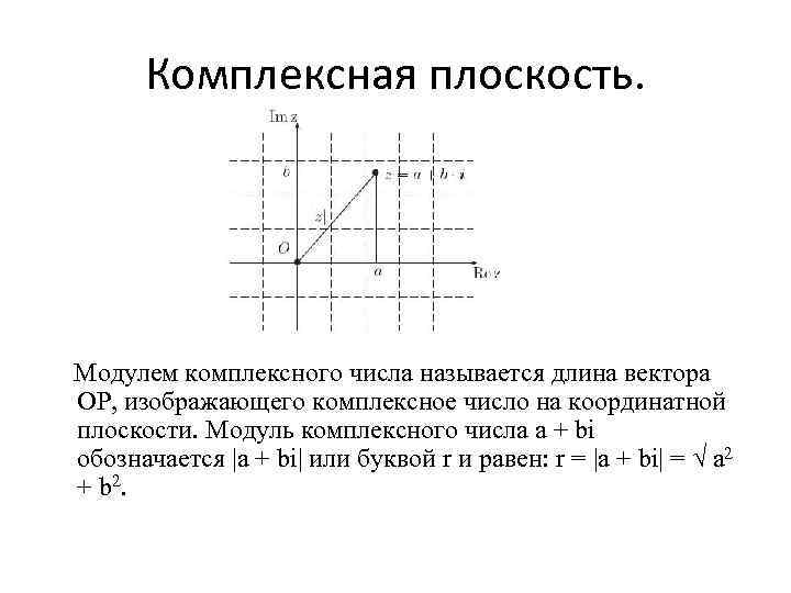 Модуль на плоскости