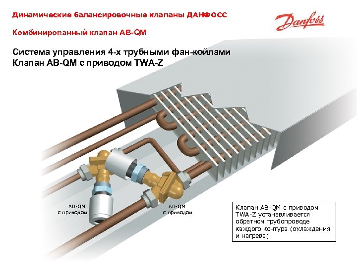 Динамические балансировочные клапаны ДАНФОСС Комбинированный клапан AB-QM Система управления 4 -х трубными фан-койлами Клапан