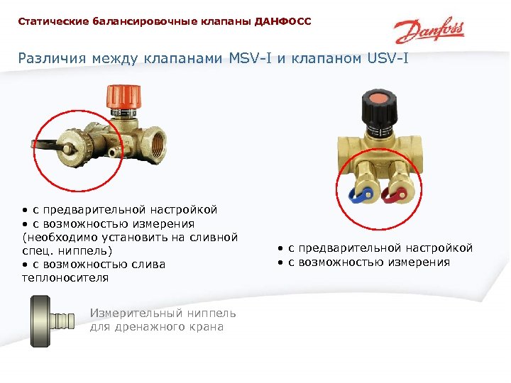 Клапан между. Клапан балансировочный Danfoss USV-I/mnt 003z21 чертежи. Вентиль балансировочный USV-I 1. Балансировочный клапан Данфос регулировка. Клапан балансировочный USV-1 dn15 Danfoss.