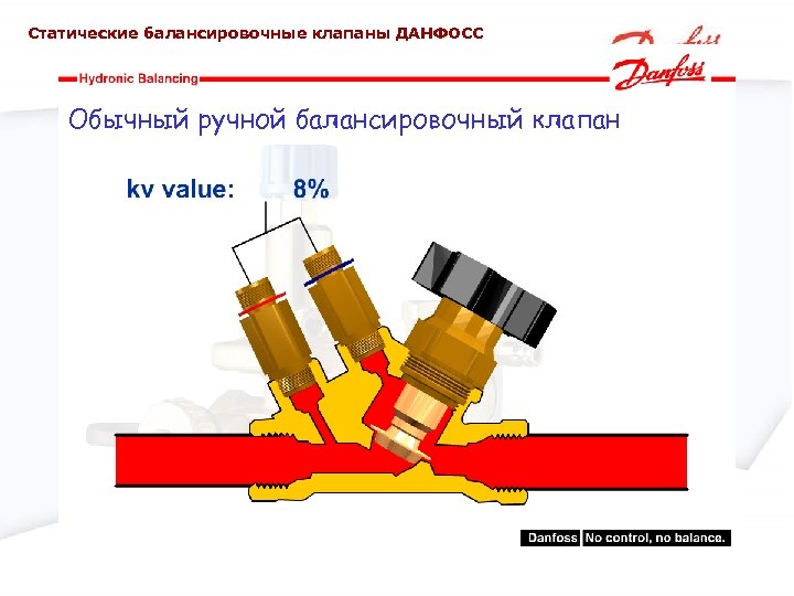 Клапан балансировочный схема установки