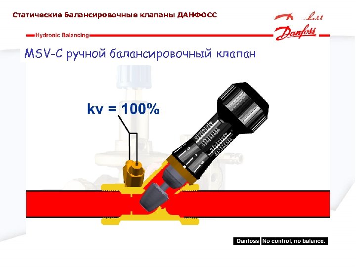 Статические балансировочные клапаны ДАНФОСС MSV-C ручной балансировочный клапан 