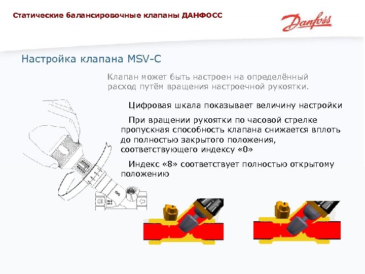 Статические балансировочные клапаны ДАНФОСС Настройка клапана MSV-C Клапан может быть настроен на определённый расход