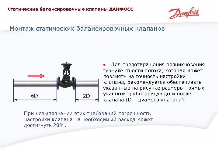 Клапан балансировочный схема установки