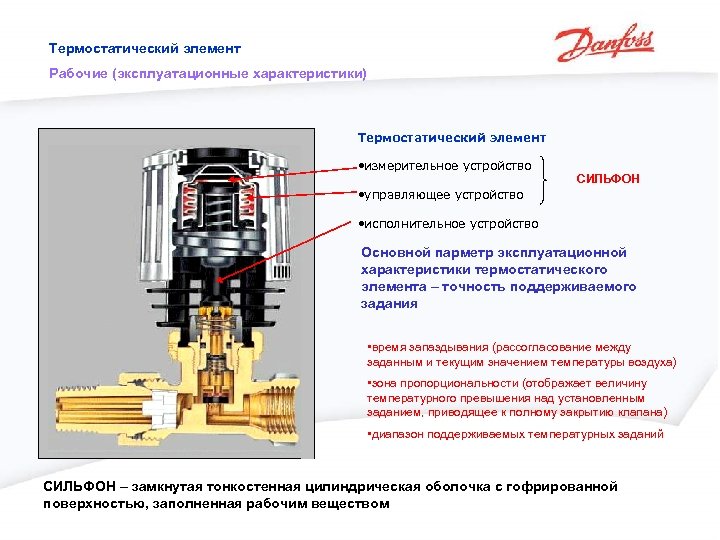 Термостатический элемент Рабочие (эксплуатационные характеристики) Термостатический элемент • измерительное устройство СИЛЬФОН • управляющее устройство