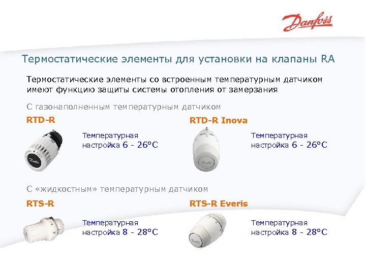 Термостатические элементы для установки на клапаны RA Термостатические элементы со встроенным температурным датчиком имеют