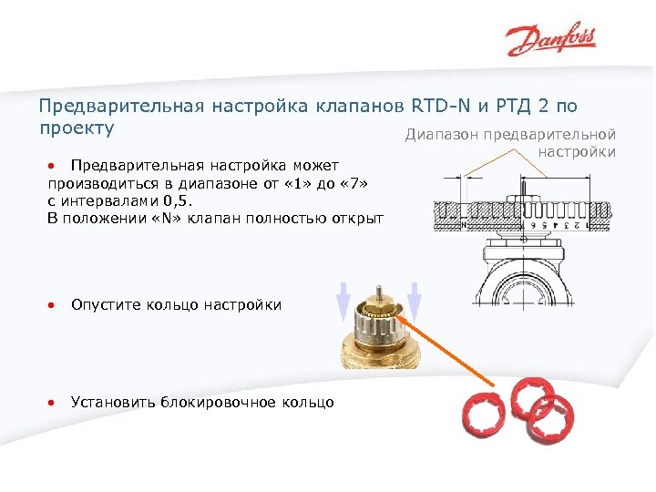 Предварительная настройка клапанов RTD-N и РТД 2 по проекту Диапазон предварительной • Предварительная настройка