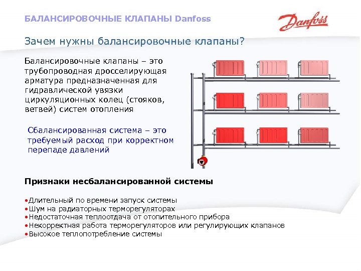 БАЛАНСИРОВОЧНЫЕ КЛАПАНЫ Danfoss Зачем нужны балансировочные клапаны? Балансировочные клапаны – это трубопроводная дросселирующая арматура