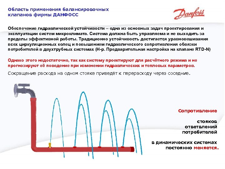 Область применения балансировочных клапанов фирмы ДАНФОСС Обеспечение гидравлической устойчивости – одна из основных задач