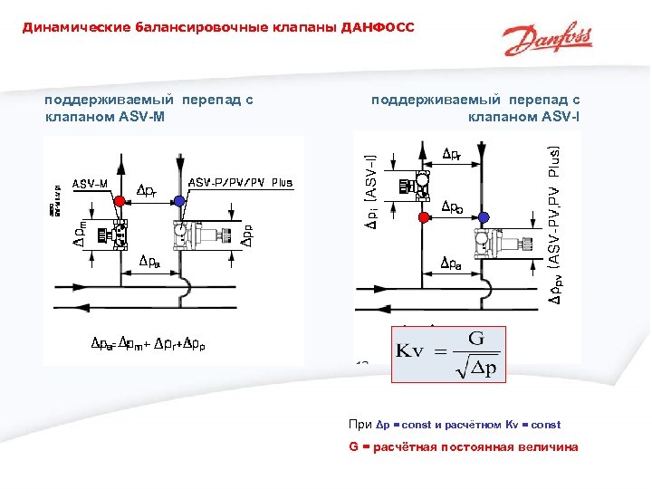 Балансировочный клапан на схеме