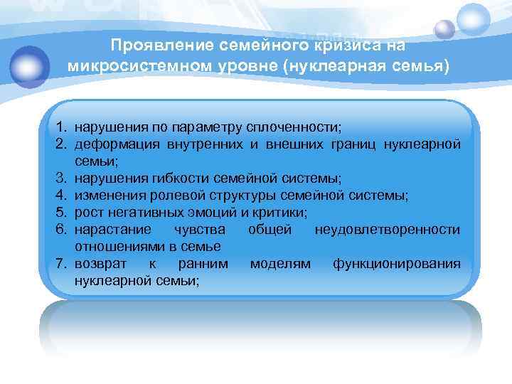 Проявление семейного кризиса на микросистемном уровне (нуклеарная семья) 1. нарушения по параметру сплоченности; 2.