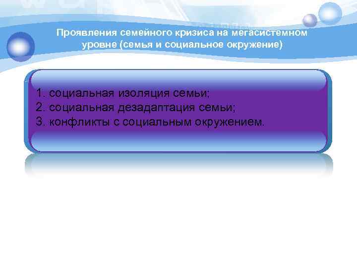 Проявления семейного кризиса на мегасистемном уровне (семья и социальное окружение) 1. социальная изоляция семьи;