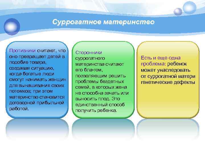 Суррогатное материнство Противники считают, что оно превращает детей в подобие товара, создавая ситуацию, когда