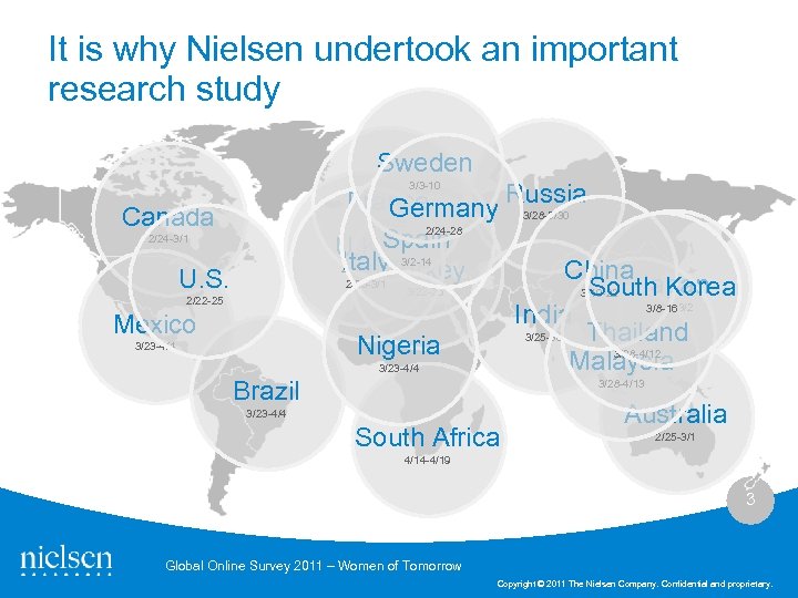 It is why Nielsen undertook an important research study Sweden 3/3 -10 Russia France