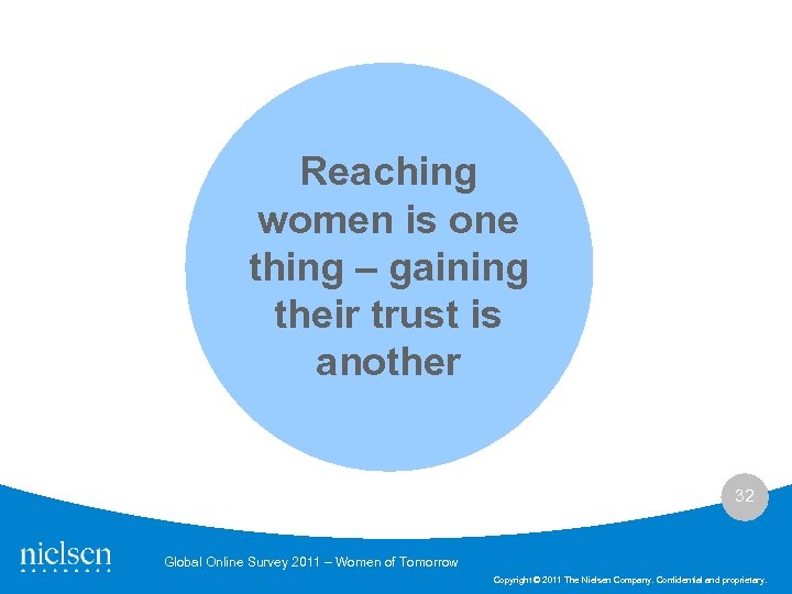 Reaching women is one thing – gaining their trust is another 32 Global Online