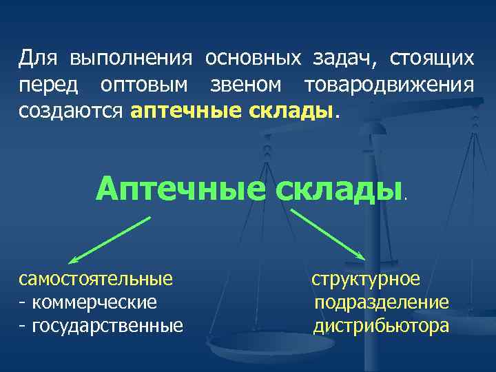 Для выполнения основных задач, стоящих перед оптовым звеном товародвижения создаются аптечные склады. Аптечные склады