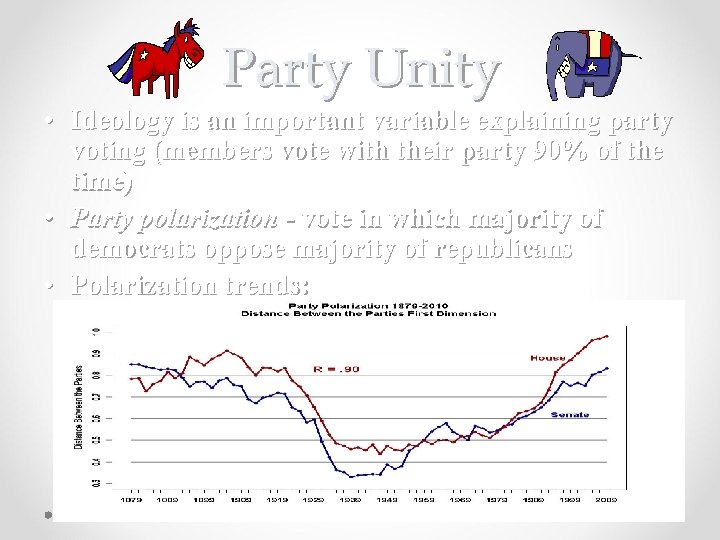 Party Unity • Ideology is an important variable explaining party voting (members vote with