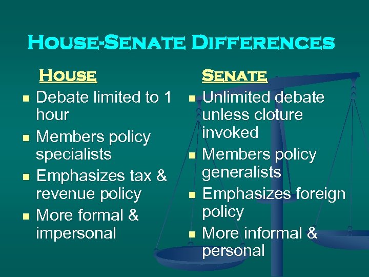 House-Senate Differences n n House Debate limited to 1 hour Members policy specialists Emphasizes