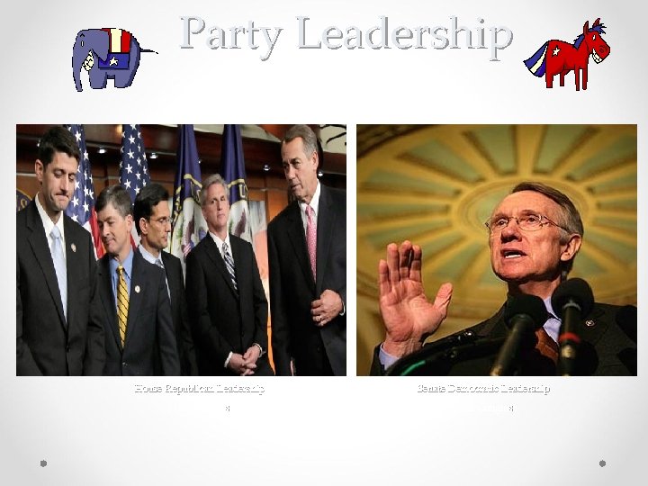 Party Leadership House Republican Leadership Senate Democratic Leadership 113 th Congress 110 th Congress
