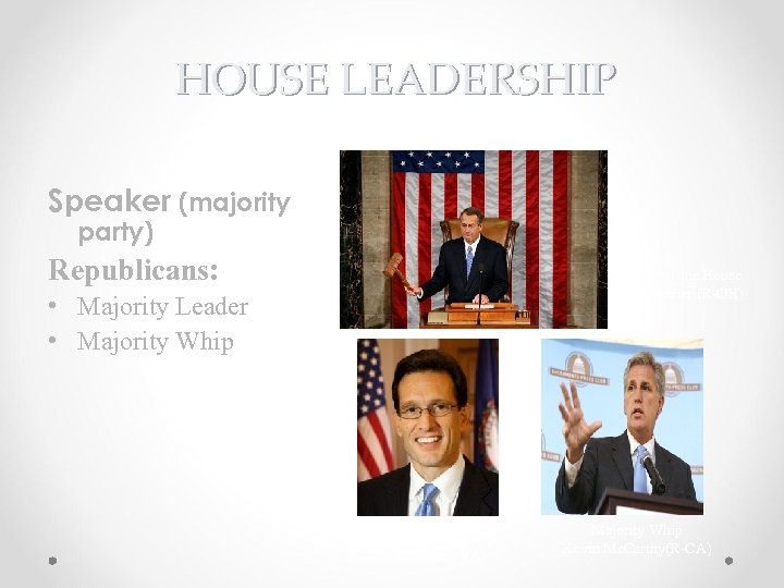 HOUSE LEADERSHIP Speaker (majority party) Republicans: Speaker of the House John Boehner (R-OH) •