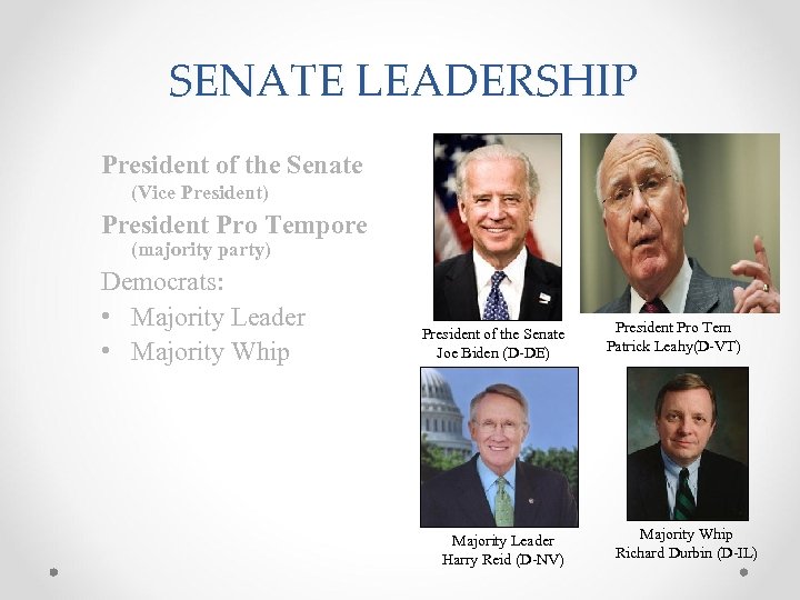 SENATE LEADERSHIP President of the Senate (Vice President) President Pro Tempore (majority party) Democrats: