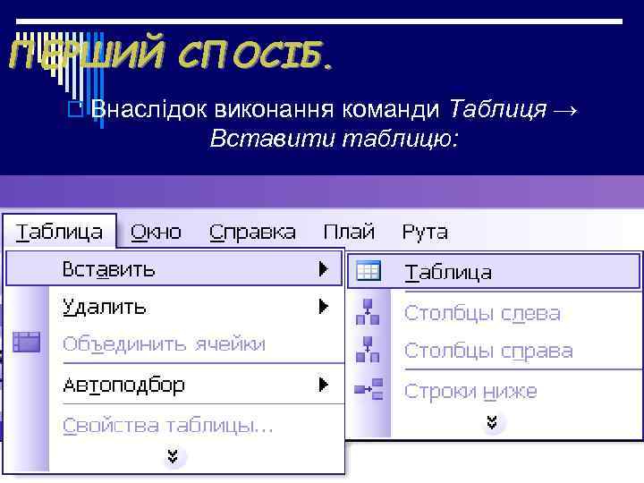 ПЕРШИЙ СПОСІБ. o Внаслідок виконання команди Таблиця → Вставити таблицю: 