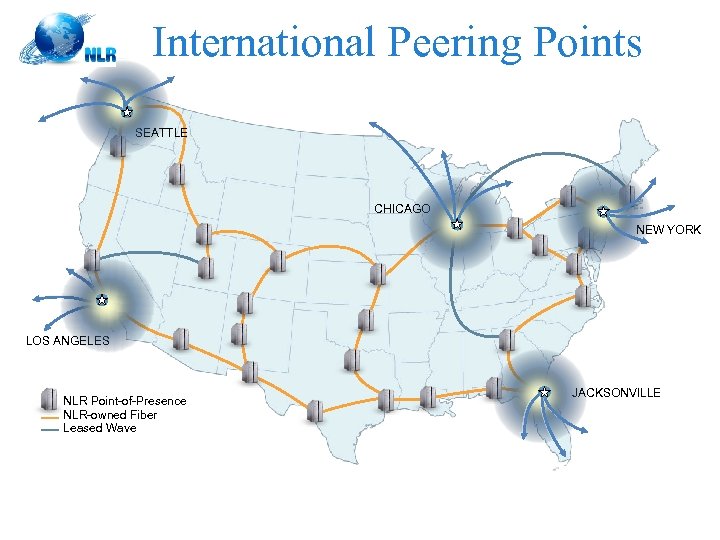 International Peering Points SEATTLE CHICAGO NEW YORK LOS ANGELES NLR Point-of-Presence NLR-owned Fiber Leased