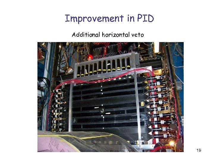 Improvement in PID Additional horizontal veto 19 