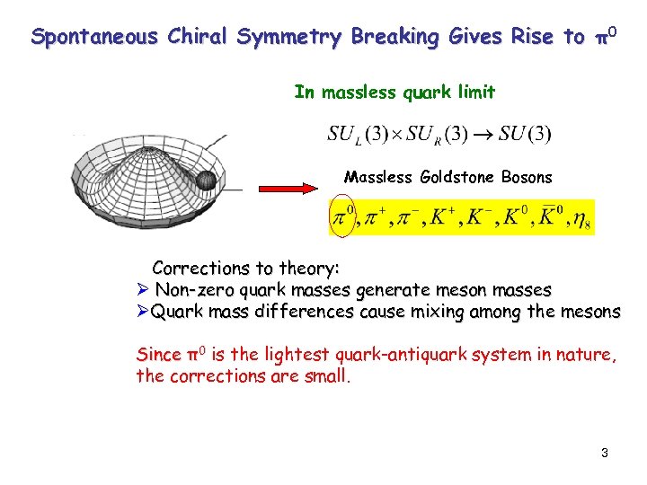 Spontaneous Chiral Symmetry Breaking Gives Rise to π0 In massless quark limit Massless Goldstone