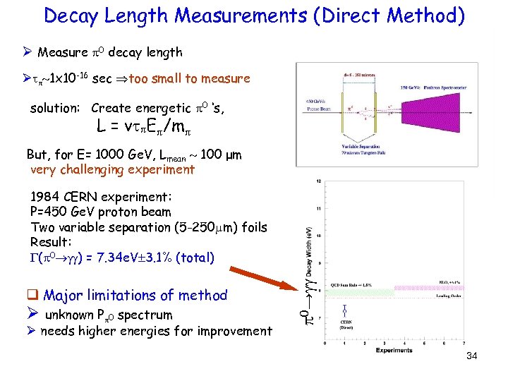 Decay Length Measurements (Direct Method) Ø Measure 0 decay length Ø 1 x 10