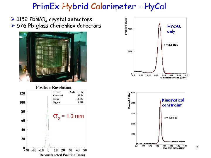 Prim. Ex Hybrid Calorimeter - Hy. Cal Ø 1152 Pb. WO 4 crystal detectors