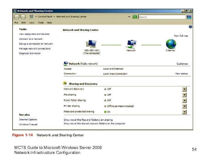 MCTS Guide to Microsoft Windows Server 2008 Network Infrastructure Configuration 54 