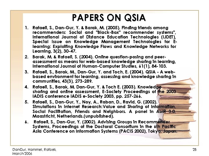 PAPERS ON QSIA 1. Rafaeli, S. , Dan-Gur, Y. & Barak, M. (2005). Finding