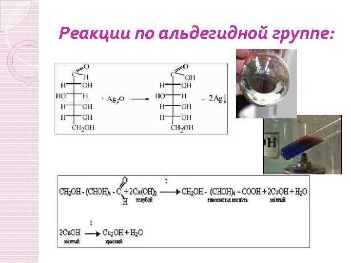 Реакции по альдегидной группе: . 1. 