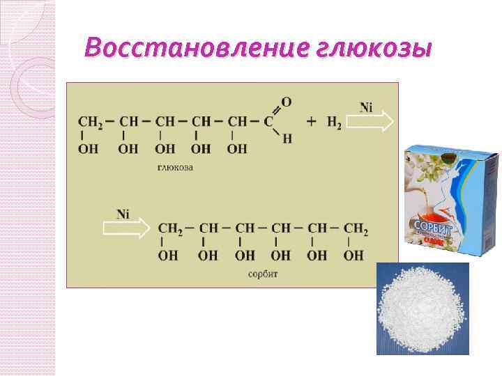 Восстановление глюкозы 