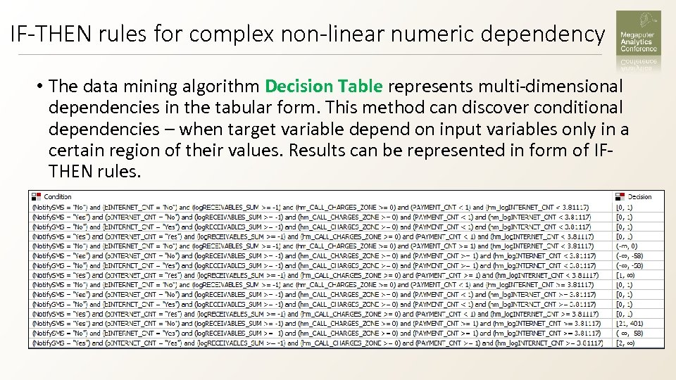 IF-THEN rules for complex non-linear numeric dependency • The data mining algorithm Decision Table