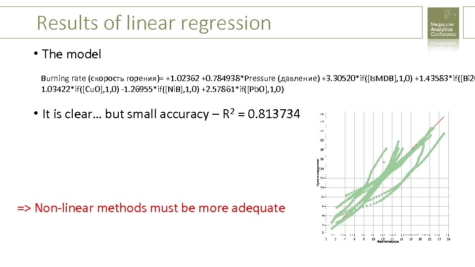 Results of linear regression • The model Burning rate (скорость горения)= +1. 02362 +0.