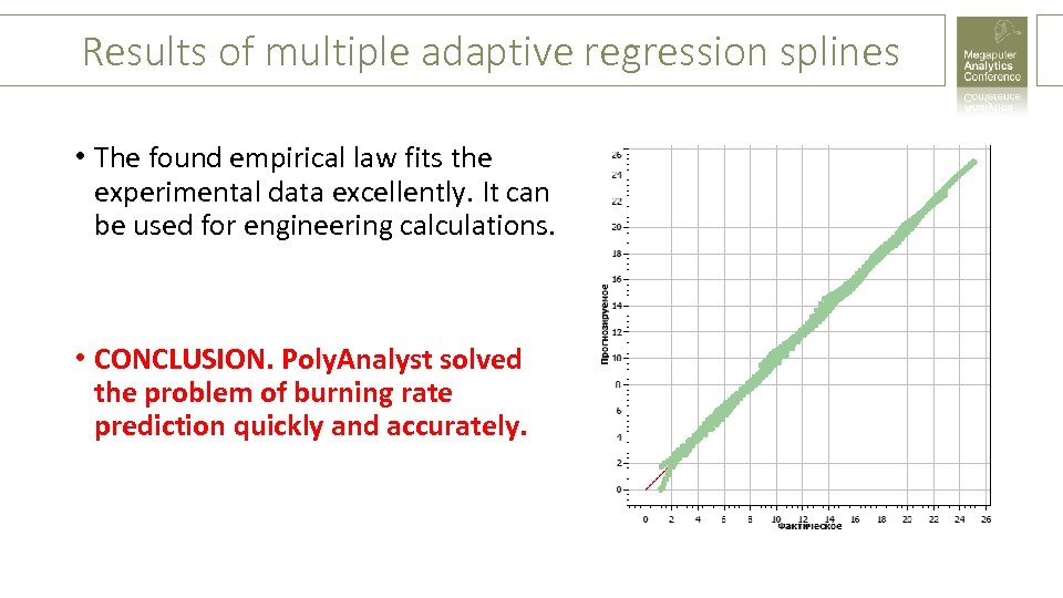 Results of multiple adaptive regression splines • The found empirical law fits the experimental