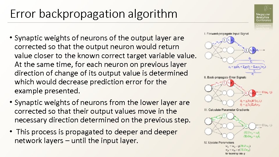 Error backpropagation algorithm • Synaptic weights of neurons of the output layer are corrected