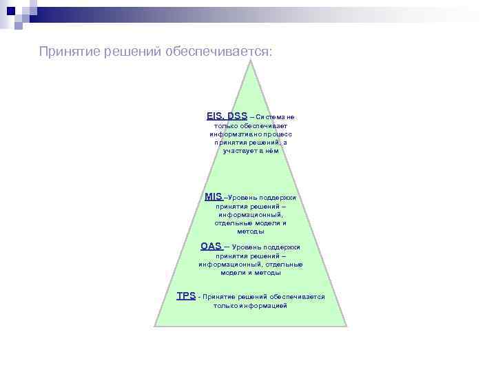 Принятие решений обеспечивается: EIS, DSS – Система не только обеспечивает информативно процесс принятия решений,