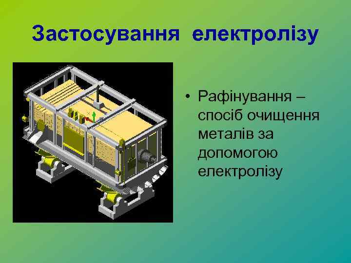 Застосування електролізу • Рафінування – спосіб очищення металів за допомогою електролізу 