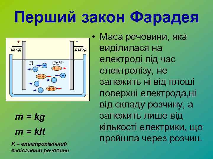 Перший закон Фарадея m = kg m = k. It K – електрохімічний еквівалент