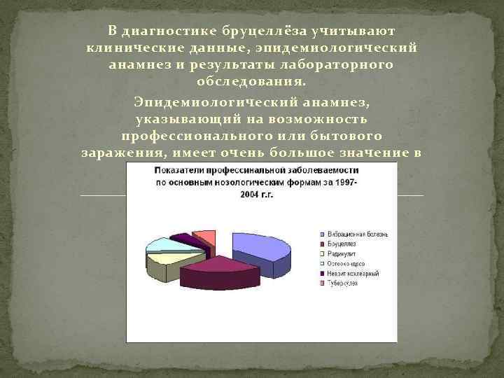 В диагностике бруцеллёза учитывают клинические данные, эпидемиологический анамнез и результаты лабораторного обследования. Эпидемиологический анамнез,
