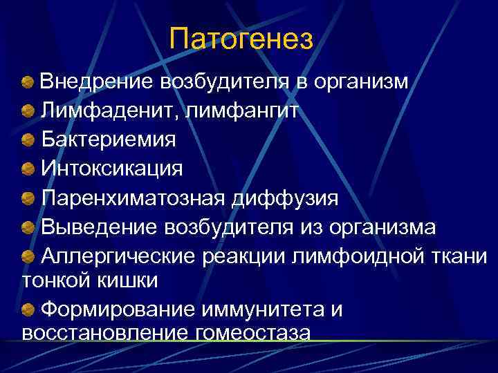 Патогенез Внедрение возбудителя в организм Лимфаденит, лимфангит Бактериемия Интоксикация Паренхиматозная диффузия Выведение возбудителя из