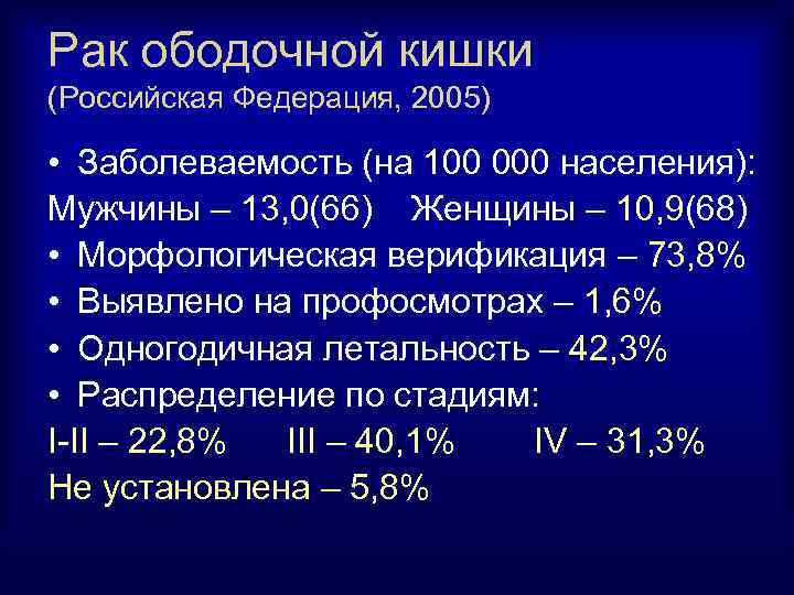 Рак ободочной кишки (Российская Федерация, 2005) • Заболеваемость (на 100 000 населения): Мужчины –