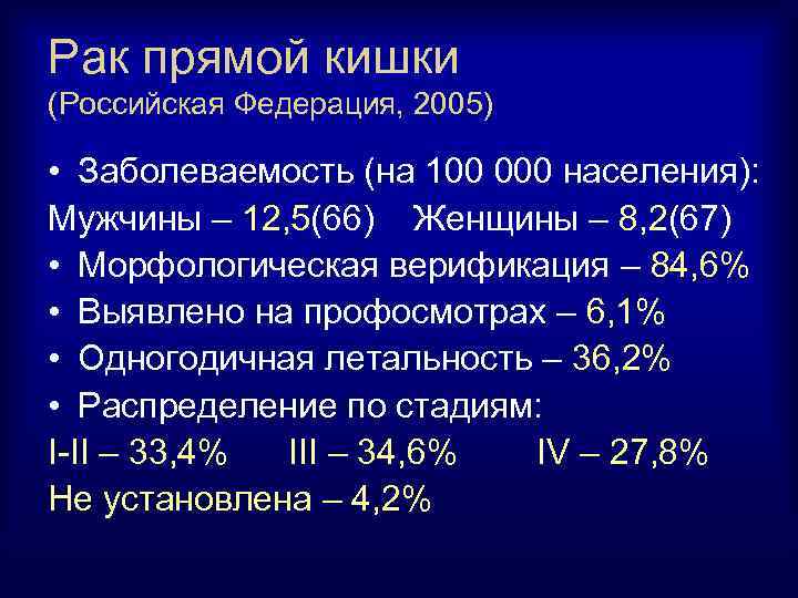 Рак прямой кишки (Российская Федерация, 2005) • Заболеваемость (на 100 000 населения): Мужчины –