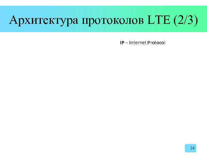 Архитектура протоколов LTE (2/3) IP – Internet Protocol 14 