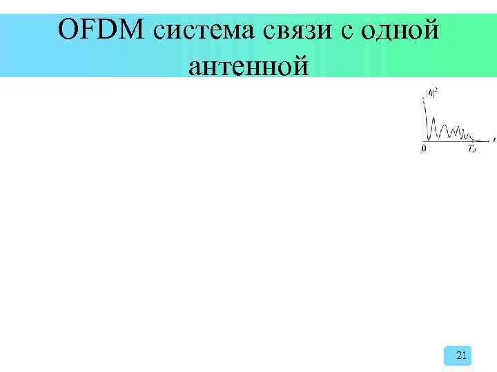 OFDM система связи с одной антенной 21 