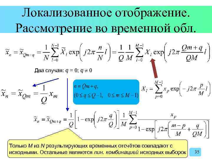 Локализованное отображение. Рассмотрение во временной обл. Два случая: q = 0; q 0 Только