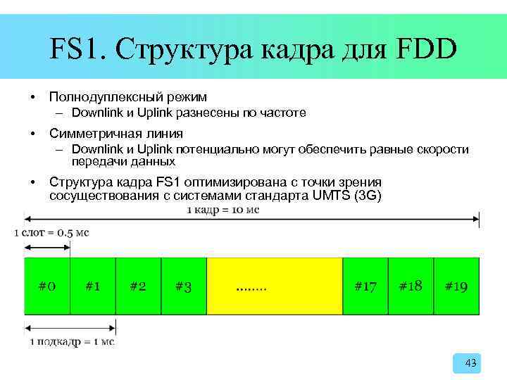 FS 1. Структура кадра для FDD • Полнодуплексный режим – Downlink и Uplink разнесены