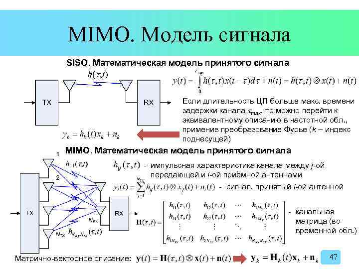 MIMO. Модель сигнала SISO. Математическая модель принятого сигнала Если длительность ЦП больше макс. времени